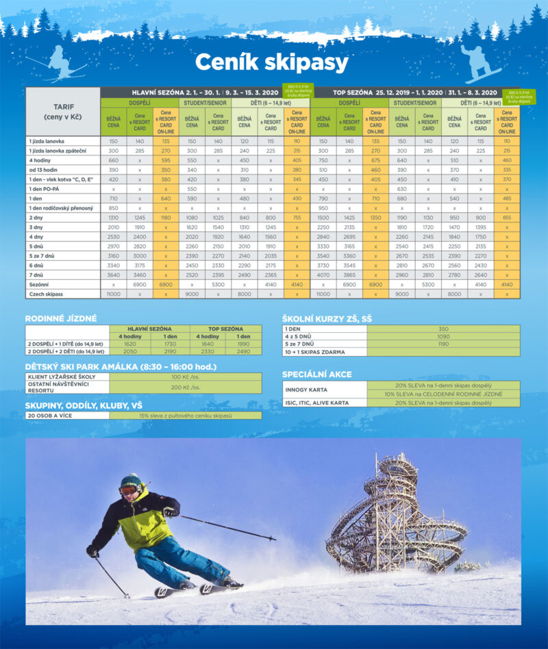 Ski Dolní Morava kompletní ceník pernamentek