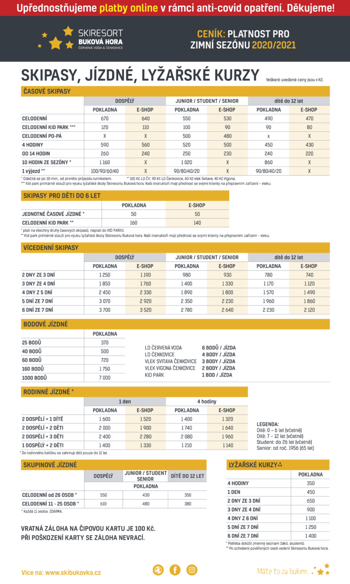 Ski Červená Voda ceník 2020 / 2021