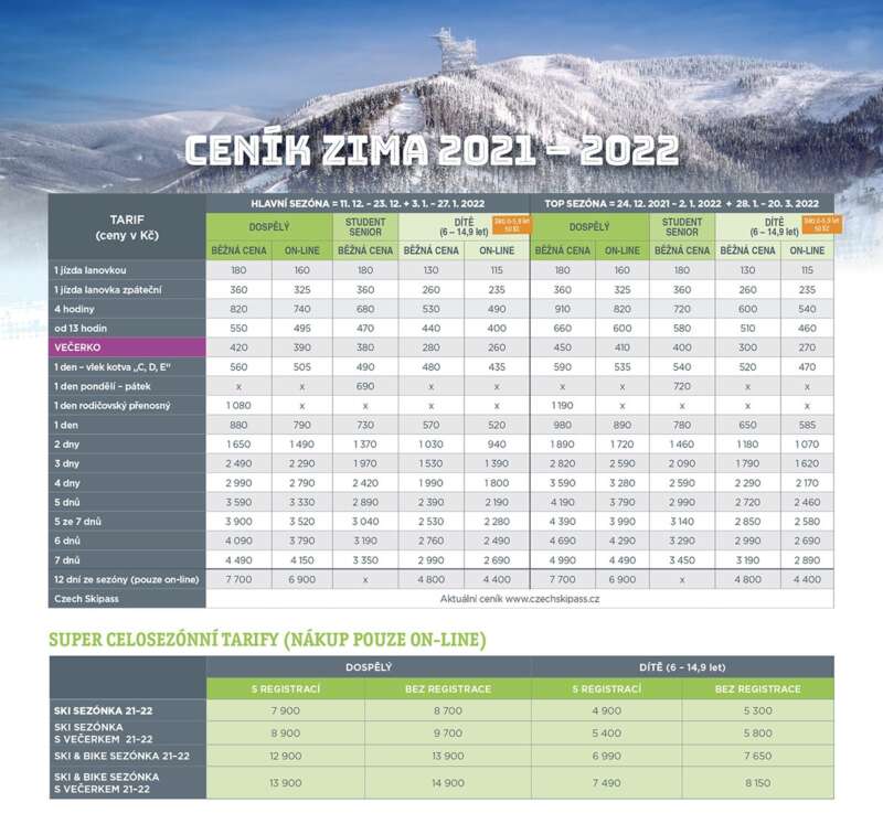 Ski Dolní Morava ceník 2021/2022