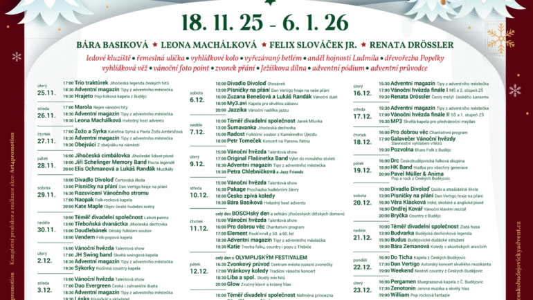 Vánoční trhy České Budějovice program 2025
